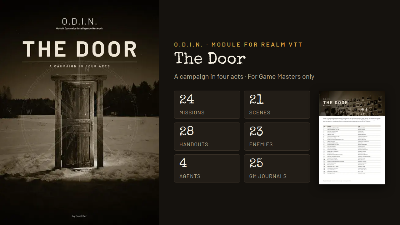 O.D.I.N. The Door: Campaign
