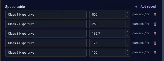 SpeedTable.png SpeedTable.png